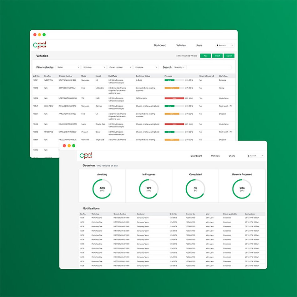 Efficient Production Planning Software